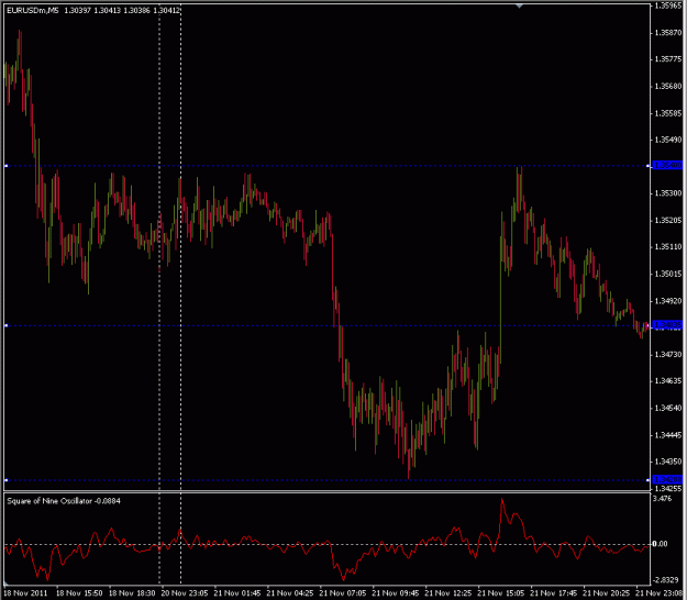 Click to Enlarge

Name: 11-22-11_chart_setup_price_levels.gif
Size: 20 KB