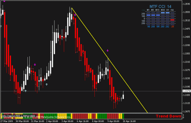 Click to Enlarge

Name: eurusd240.gif
Size: 14 KB