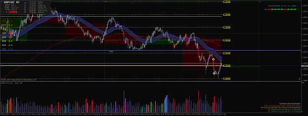 Click to Enlarge

Name: gbpusd-m1-pepperstone-group-limited.png
Size: 85 KB
