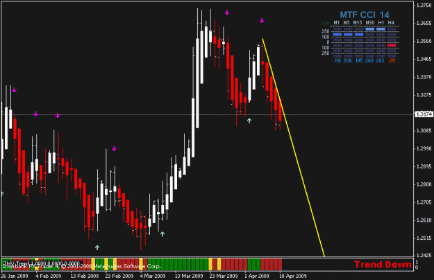Click to Enlarge

Name: eurusd1440.gif
Size: 14 KB