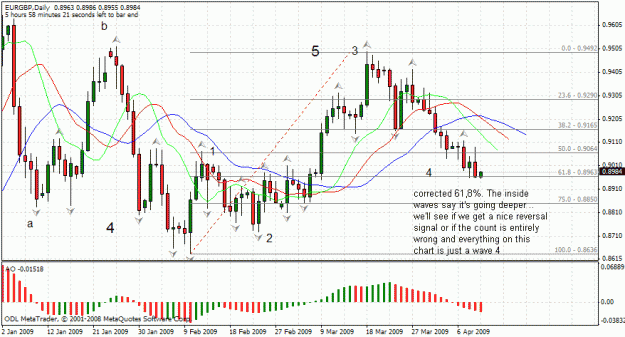 Click to Enlarge

Name: eurgbp.gif
Size: 31 KB