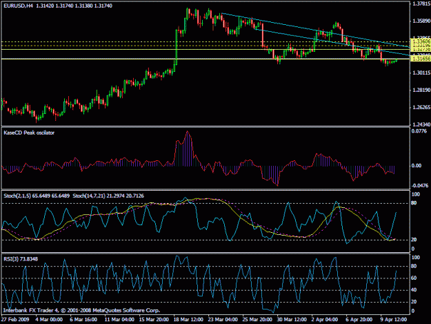 Click to Enlarge

Name: stoch_rsi.gif
Size: 23 KB