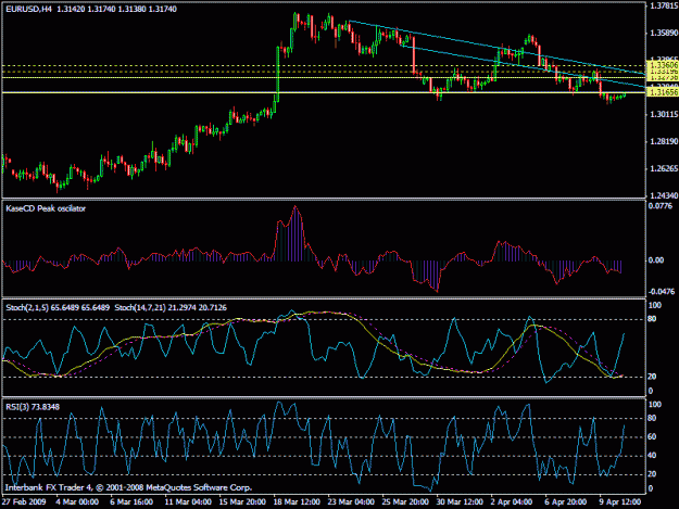 Click to Enlarge

Name: stoch_rsi.gif
Size: 23 KB