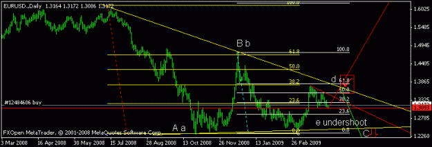 Click to Enlarge

Name: euelf.gif
Size: 8 KB