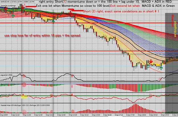 Click to Enlarge

Name: trend-follower-edit.jpg
Size: 454 KB