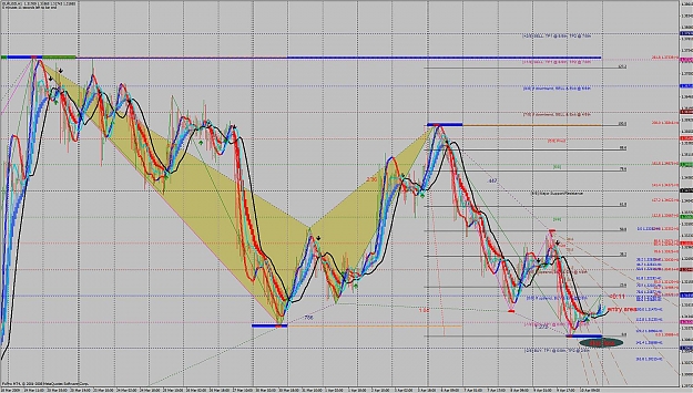 Click to Enlarge

Name: eurusd411.jpg
Size: 251 KB