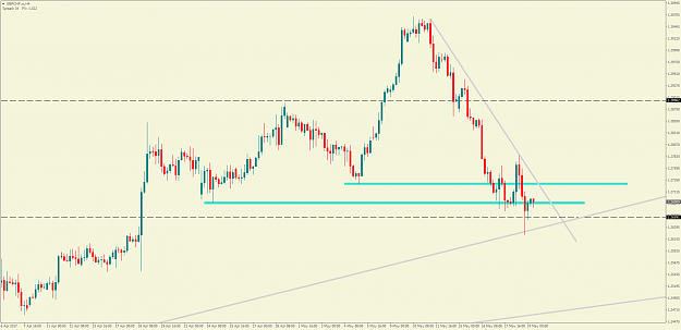 Click to Enlarge

Name: GBPCHF.mH4.png
Size: 53 KB
