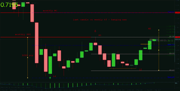 Click to Enlarge

Name: aud mc wk1.gif
Size: 24 KB