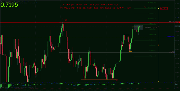 Click to Enlarge

Name: aud mc daily1.gif
Size: 29 KB