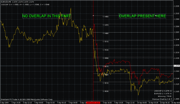 Click to Enlarge

Name: pair divergence.gif
Size: 27 KB