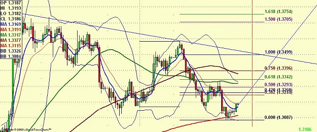Click to Enlarge

Name: EURUSD-090411.jpg
Size: 92 KB