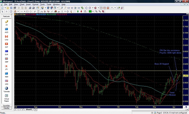 Click to Enlarge

Name: NZDUSD-PinBar.jpg
Size: 165 KB