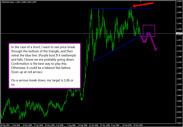 Click to Enlarge

Name: cadbreakdown.png
Size: 61 KB