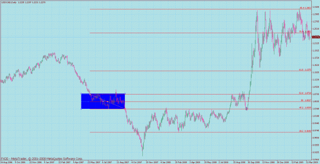 Click to Enlarge

Name: fib rev engineered 21 usd cad.gif
Size: 38 KB