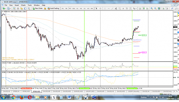 Click to Enlarge

Name: SP500(m15).png
Size: 205 KB
