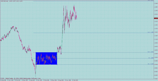 Click to Enlarge

Name: fib rev engineered 22 usd cad.gif
Size: 35 KB
