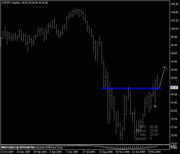 Click to Enlarge

Name: cj weekly.gif
Size: 11 KB