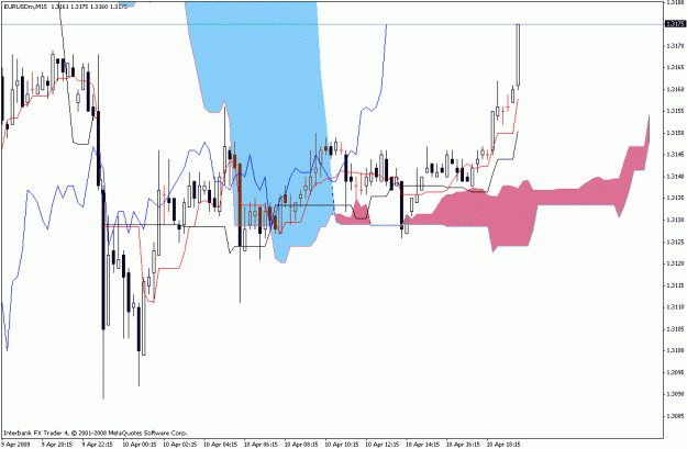 Click to Enlarge

Name: cloud trade 2.gif
Size: 22 KB