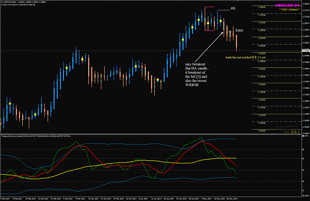 Click to Enlarge

Name: USDCAD D1 chart MC example.png
Size: 59 KB