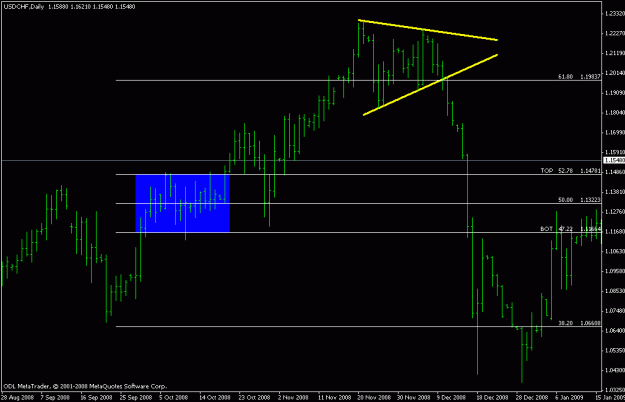 Click to Enlarge

Name: usdchf - comb.gif
Size: 14 KB