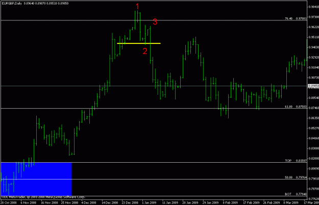 Click to Enlarge

Name: europound - 123.gif
Size: 12 KB