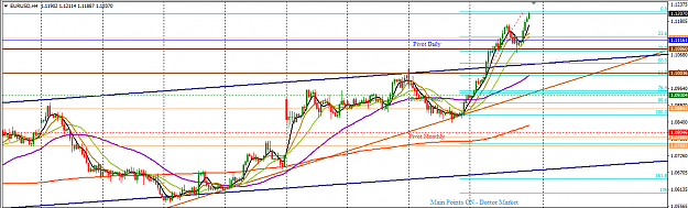 Click to Enlarge

Name: EURUSD_Top-Down_Analysis_H4_May_21,_2017.png
Size: 44 KB