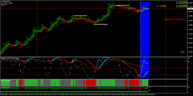 Click to Enlarge

Name: Sunday open 3rd shot with asctrend matrix.png
Size: 59 KB