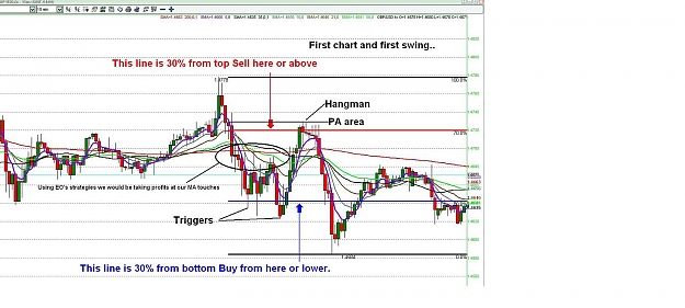 Click to Enlarge

Name: 16a  PA Trading Range Trading.jpg
Size: 134 KB