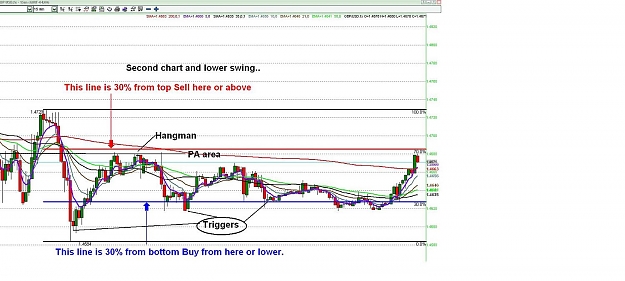 Click to Enlarge

Name: 16b  PA Trading Range Trading.jpg
Size: 130 KB
