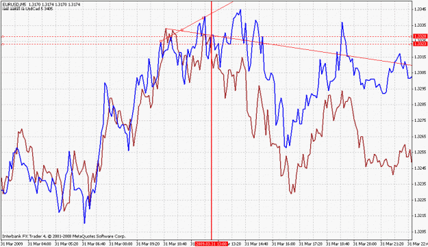 Click to Enlarge

Name: pair divergence.gif
Size: 30 KB