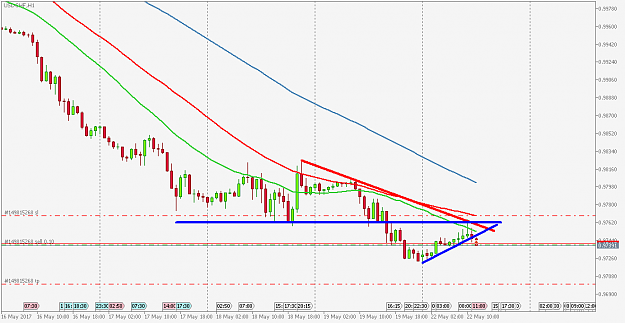 Click to Enlarge

Name: USDCHFH1.png
Size: 28 KB