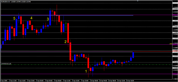 Click to Enlarge

Name: RN 20 PIPS.png
Size: 31 KB