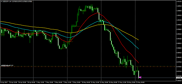 Click to Enlarge

Name: USDCHF+H4.png
Size: 41 KB