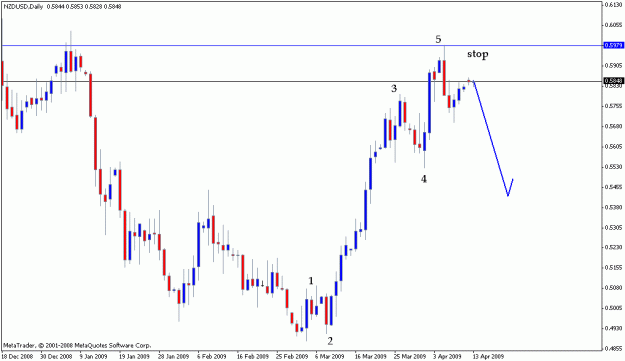 Click to Enlarge

Name: forex.GIF
Size: 13 KB