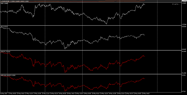 Click to Enlarge

Name: NZDJPY5.png
Size: 58 KB