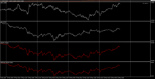 Click to Enlarge

Name: NZDJPY5.png
Size: 58 KB
