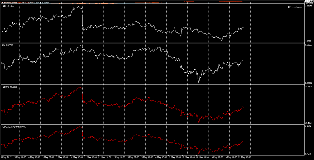 Click to Enlarge

Name: NZDJPY15.png
Size: 60 KB