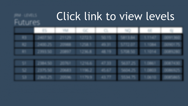 Click to Enlarge

Name: levels.png
Size: 211 KB