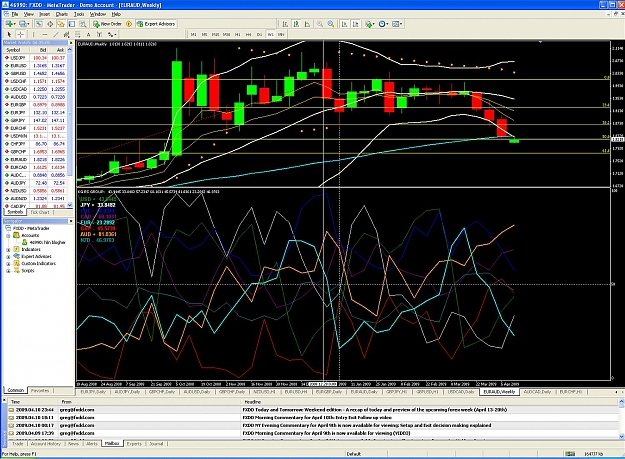 Click to Enlarge

Name: euraud.jpg
Size: 284 KB