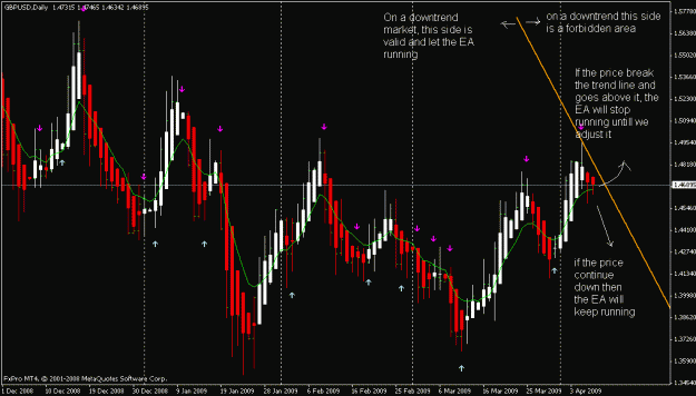 Click to Enlarge

Name: chart.gif
Size: 24 KB