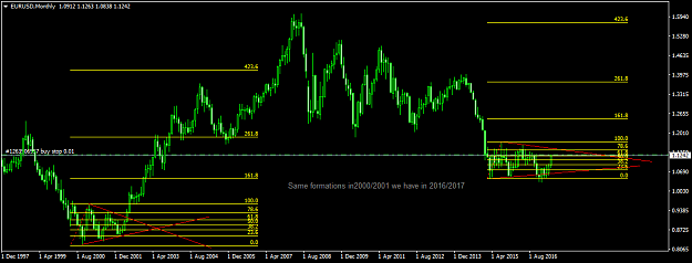 Click to Enlarge

Name: EURUSDMonthlyLong termff.png
Size: 35 KB