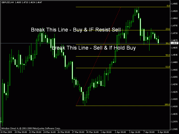 Click to Enlarge

Name: 4hourchart.gif
Size: 15 KB