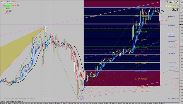 Click to Enlarge

Name: eurusd413closing.jpg
Size: 199 KB