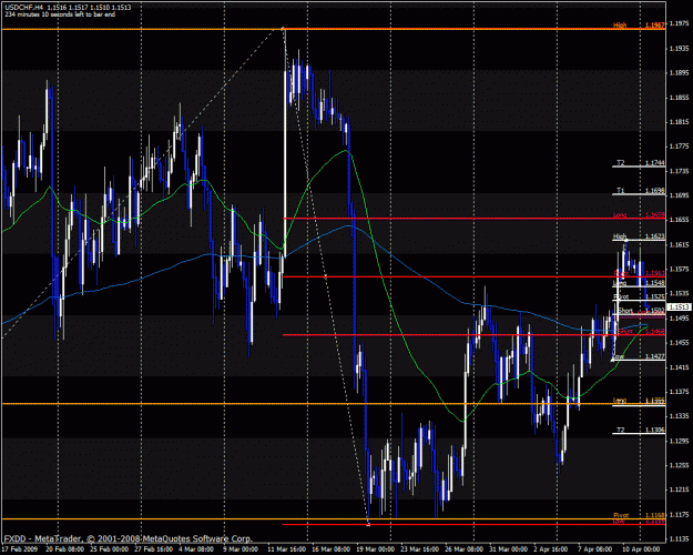 Click to Enlarge

Name: usdchf.gif
Size: 42 KB