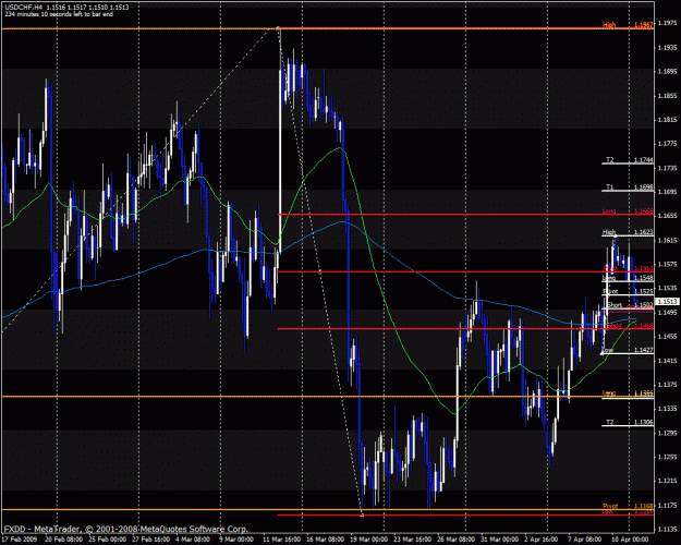 Click to Enlarge

Name: usdchf.gif
Size: 42 KB