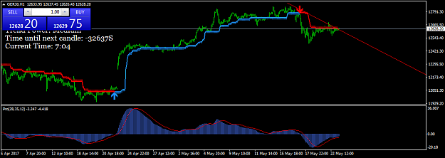 Click to Enlarge

Name: GER30H1.png
Size: 26 KB