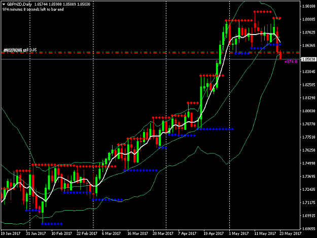 Click to Enlarge

Name: GBPNZDDaily 1.png
Size: 35 KB