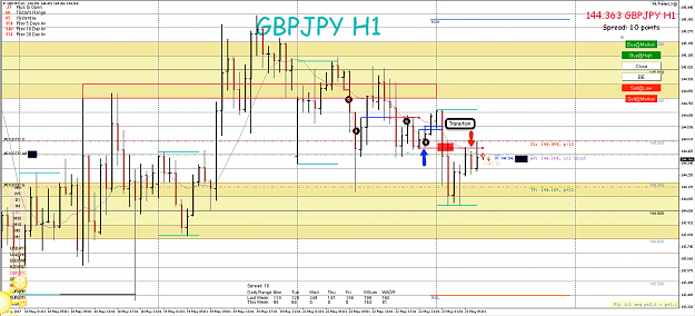 Click to Enlarge

Name: 23rd May 17 GBP:JPY H1:M1 Short Trade.png
Size: 113 KB