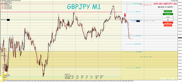 Click to Enlarge

Name: 23rd May 17 GBP:JPY H1:M1 Short Trade 2.png
Size: 121 KB