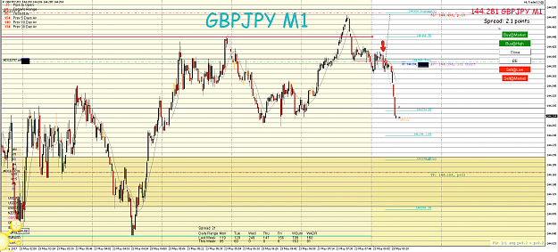 Click to Enlarge

Name: 23rd May 17 GBP:JPY H1:M1 Short Trade 2.png
Size: 121 KB